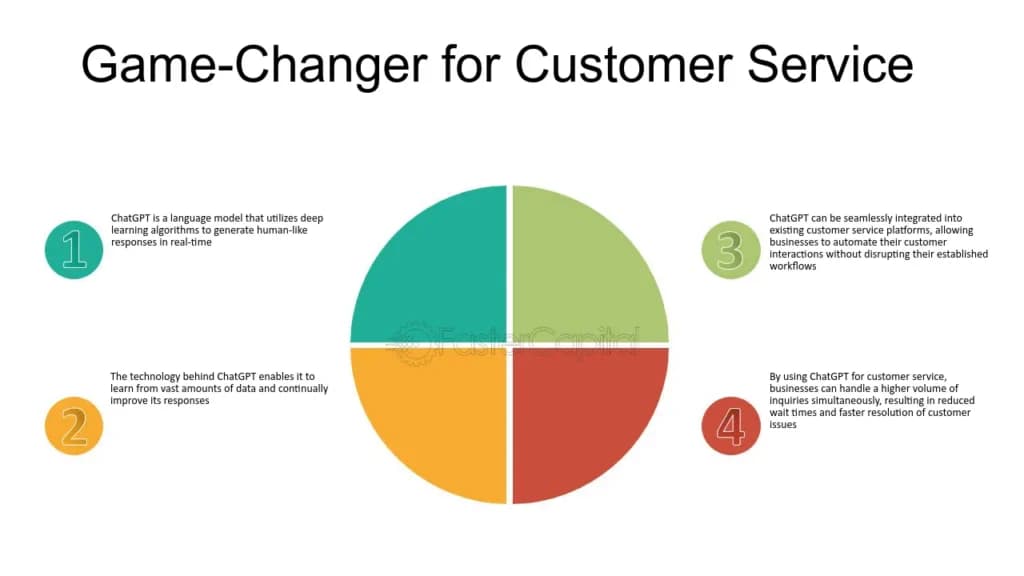 decorative dotted circle